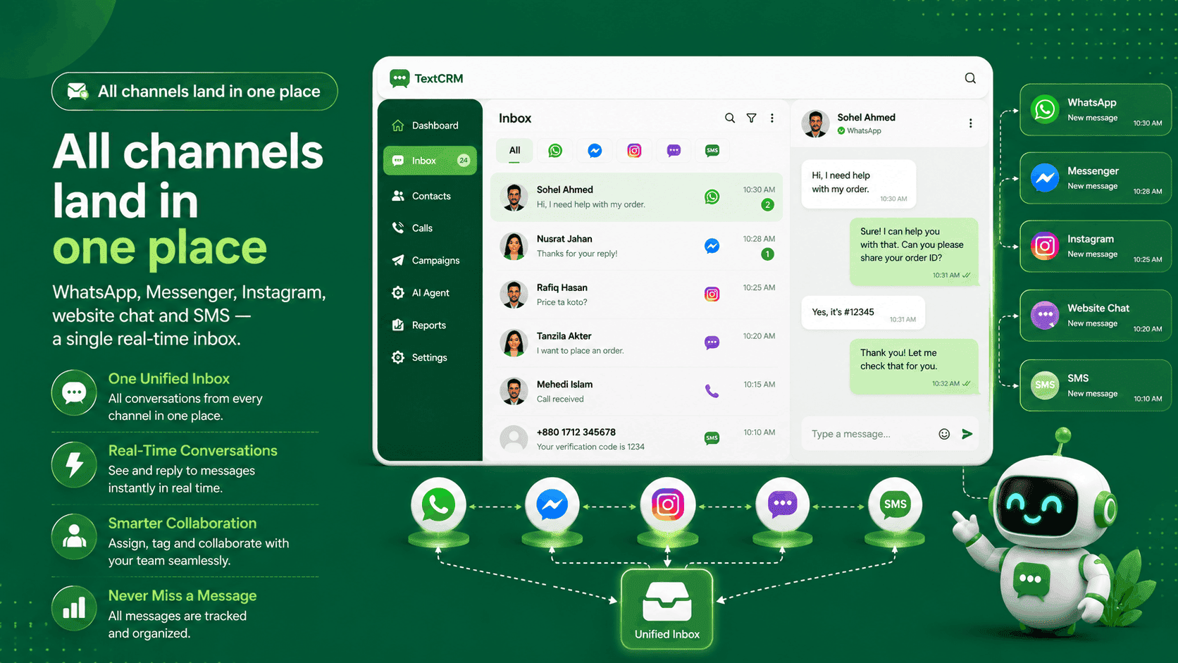 TextCRM unified inbox dashboard