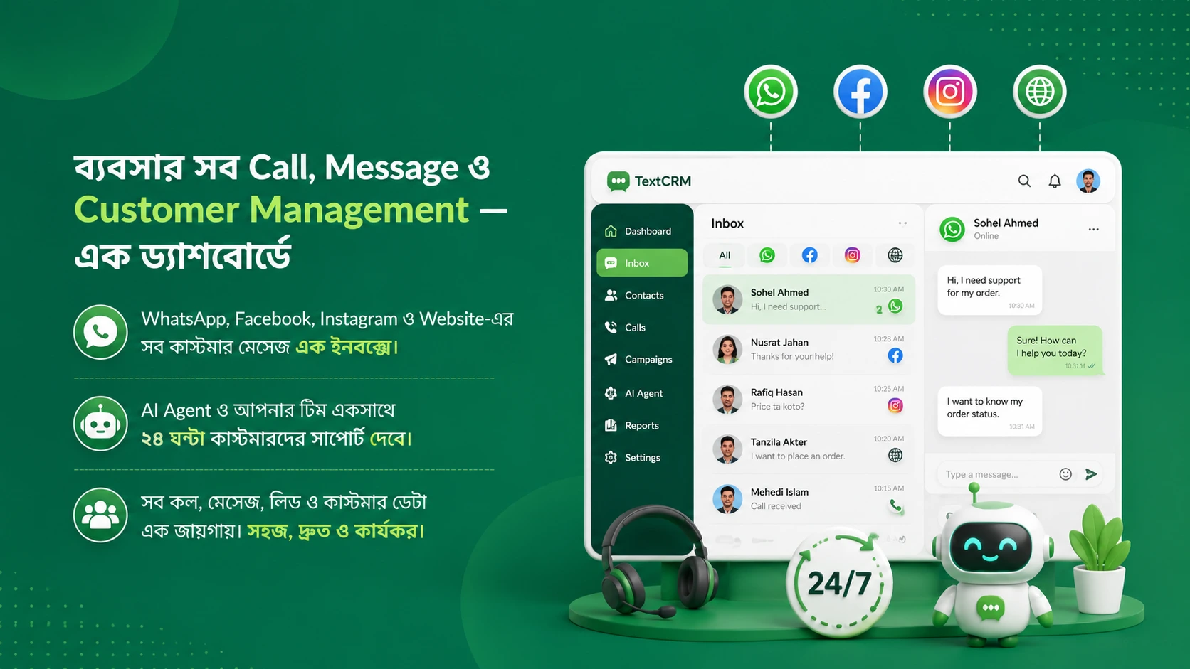 TextCRM unified inbox dashboard